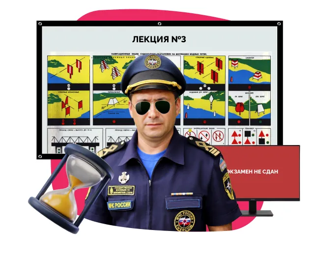 Получение прав